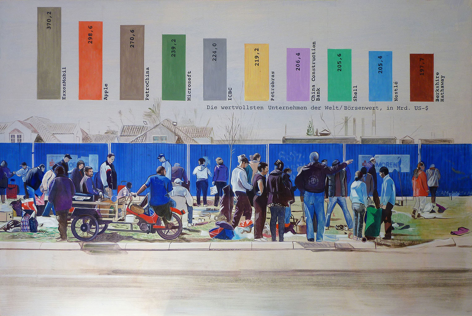 MALEREI JOHANNA KANDL